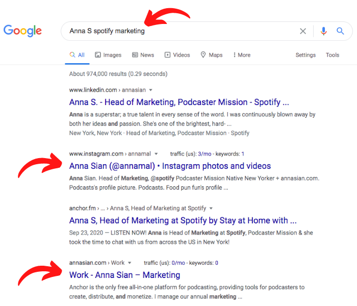 Google results for Anna S spotify marketing